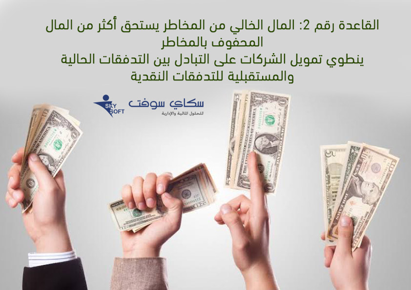 القيمة الإسمية والقيمة الحقيقة