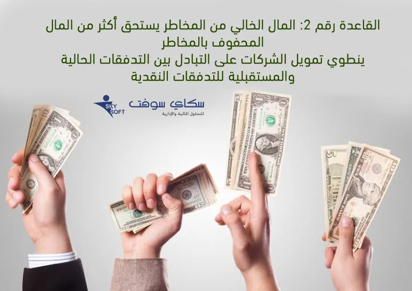 القيمة الإسمية والقيمة الحقيقة