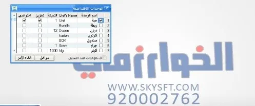 طريقة استخدام الخوارزمي