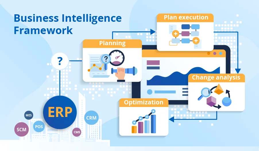 برنامج erp كامل