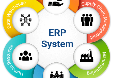 ماهي انظمة ERP ؟