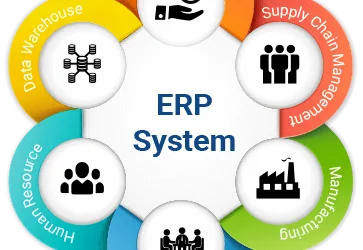 ماهي انظمة ERP ؟