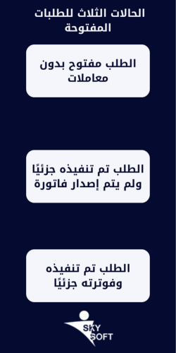 افضل برنامج محاسبة في السعودية