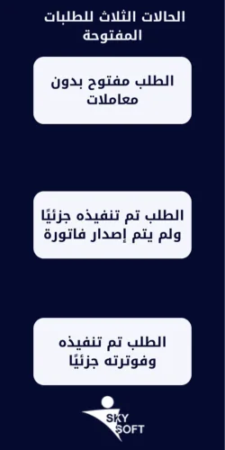 افضل برنامج محاسبة في السعودية