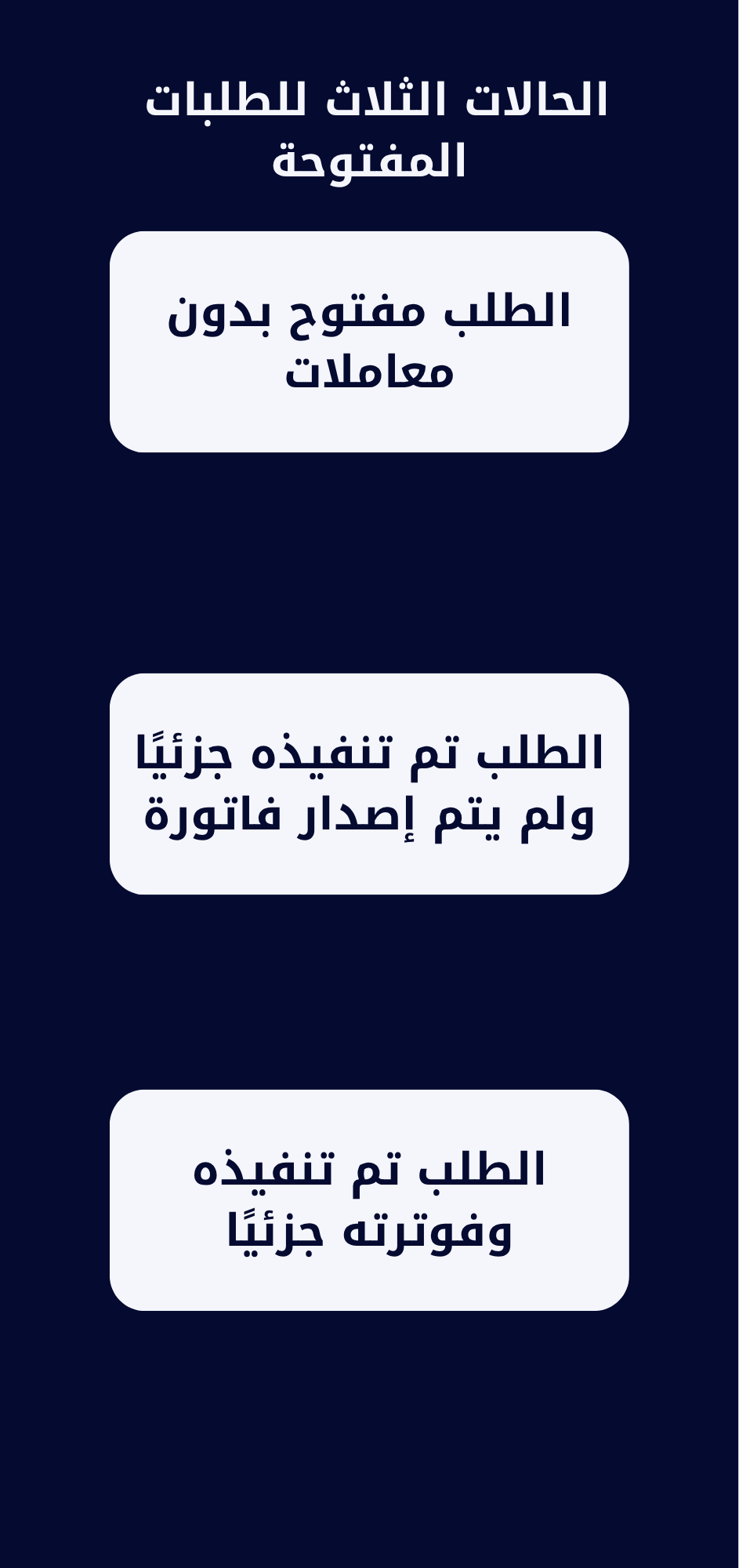 افضل برنامج محاسبة في السعودية