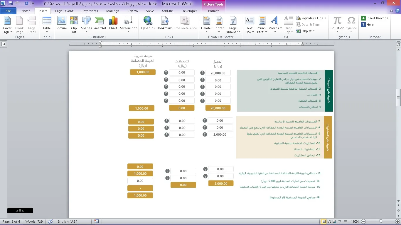 ضريبة القيمة المضافة السعودية