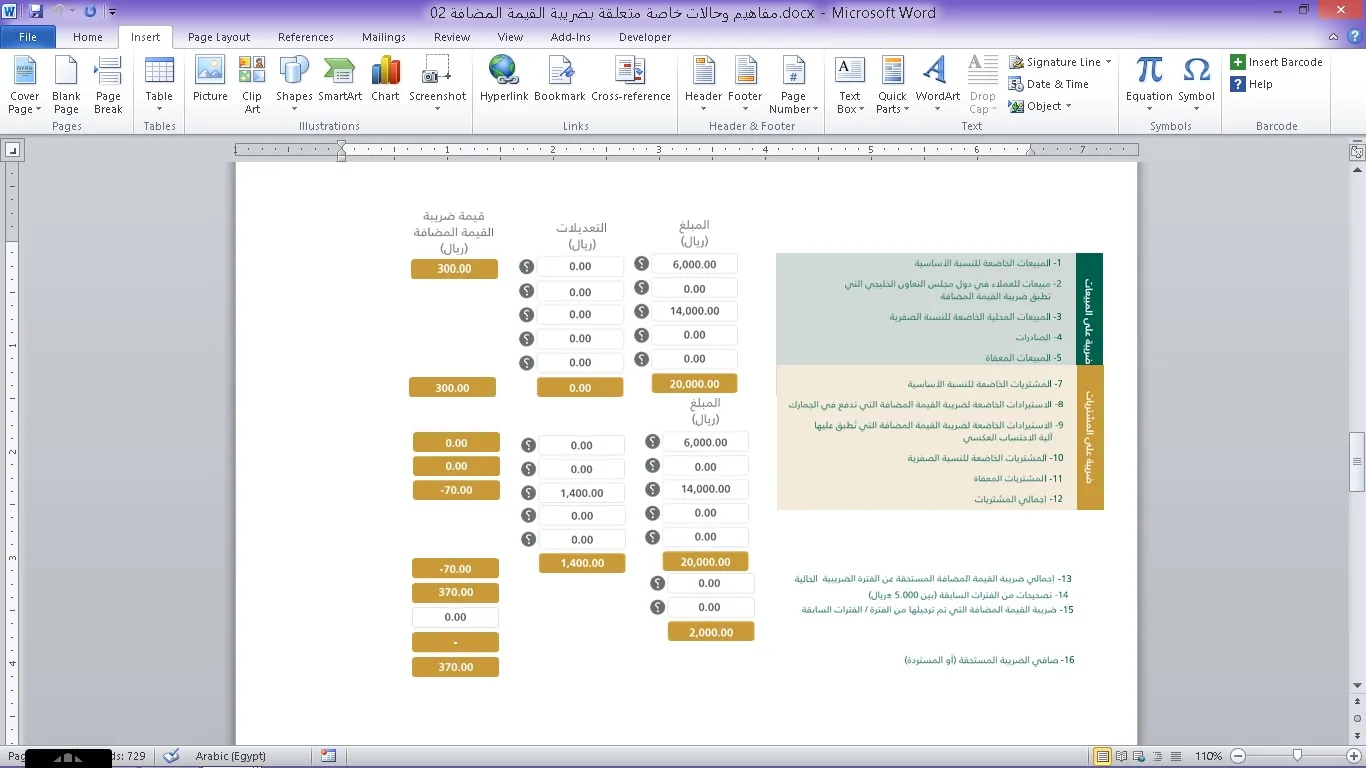ضريبة القيمة المضافة السعودية
