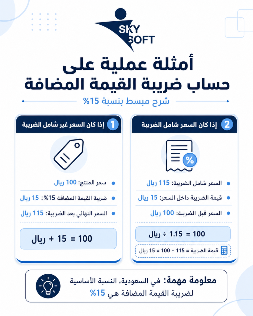 حساب ضريبة القيمة المضافة في السعودية