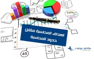 أهداف المحاسبة: أهداف عظيمة وحدود محبطة