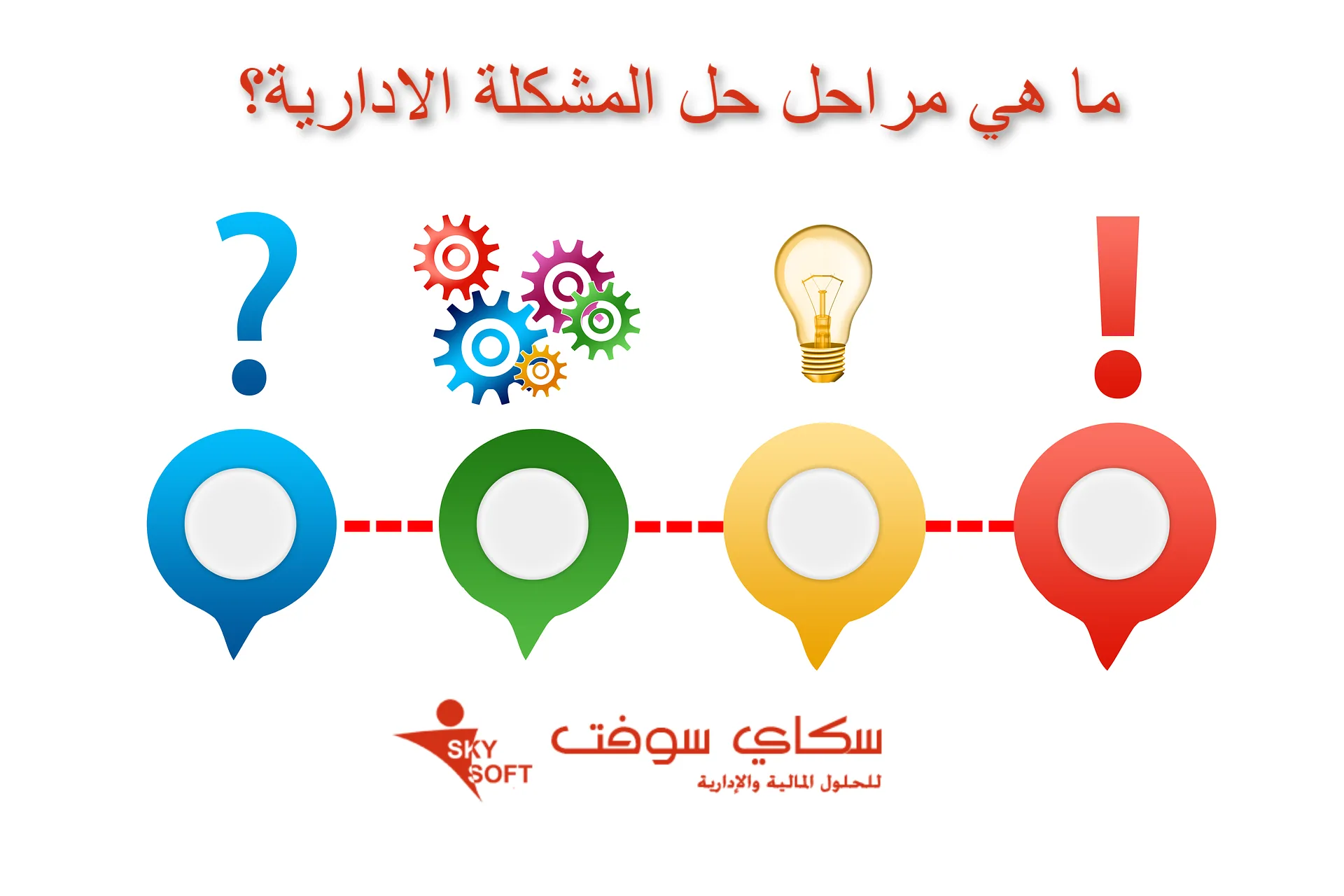 المشكلات الادارية