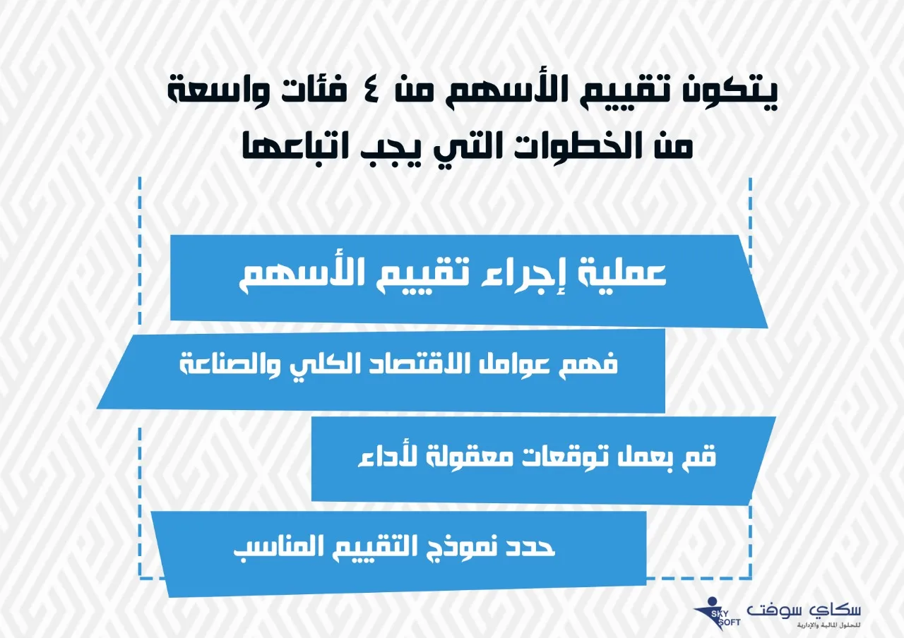 تقييم الأسهم