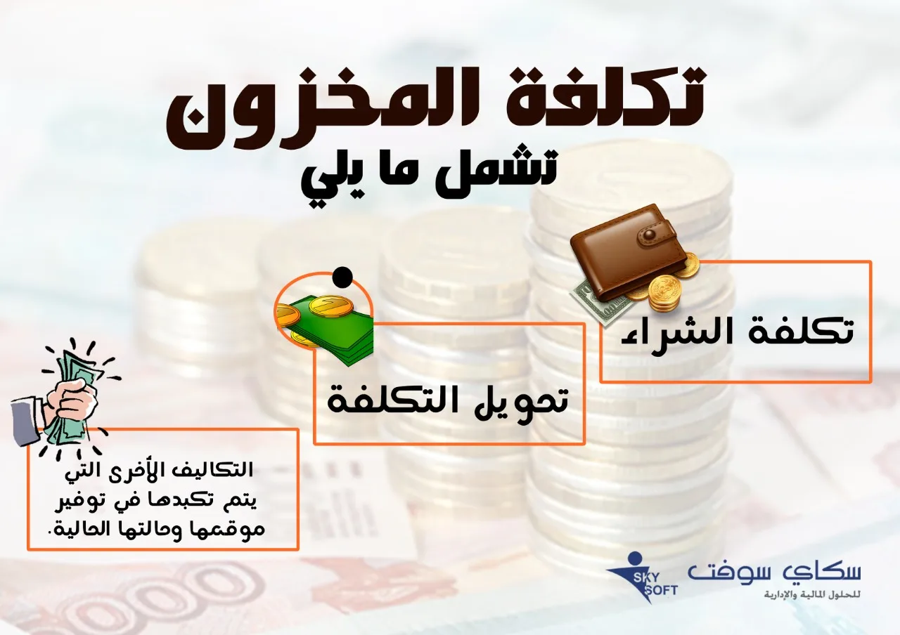 للمحاسب المحترف مقال شديد التخصص حول تقييم المخزون