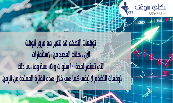 موازنة رأس المال