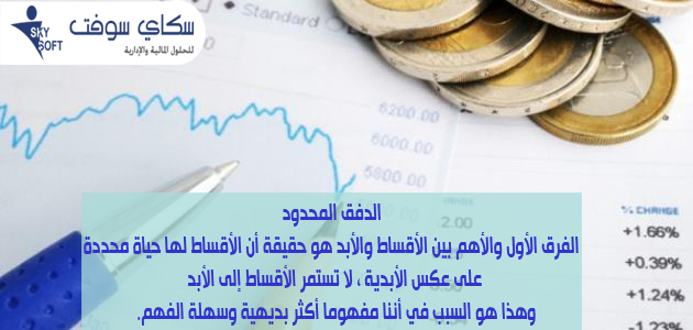 الأقساط السنوية