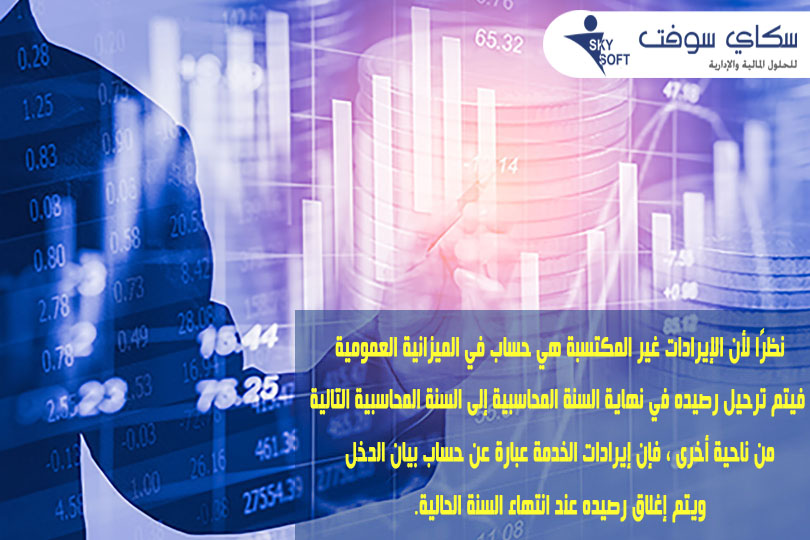 الإدخالات المحاسبية