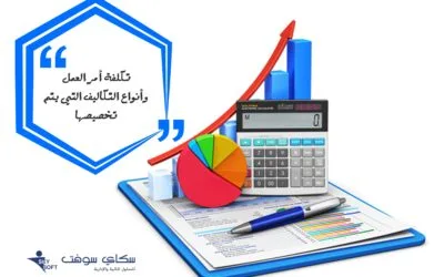 تكلفة امر العمل وانواع التكاليف التي يتم تخصيصها