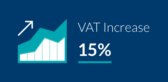 زيادة ضريبة القيمة المضافة من 5% الى 15% وكيفية تعديلها في برنامج الخوارزمي