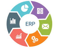 erp system ماهو