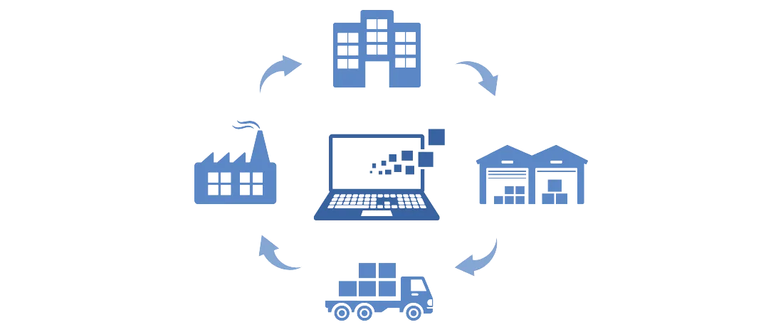 برامج شركات " الخوارزمي لإدارة المنشآت ERP "