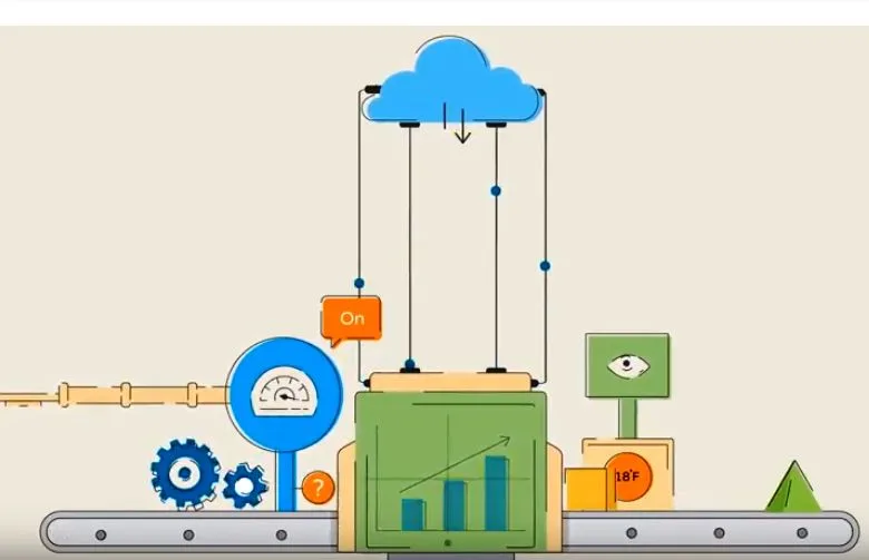 برامج شركات " الخوارزمي لإدارة المنشآت ERP "