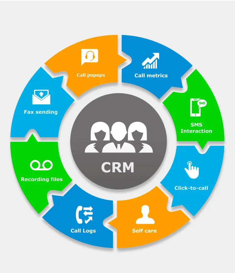 برامج erp يمكنك الاعتماد عليه (الخوارزمي لادارة المنشآت ERP) احد منتجات سكاي سوفت