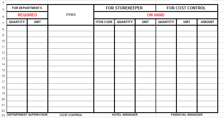 سند صرف راتب
