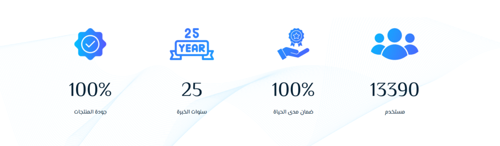 برنامج اداره المبيعات