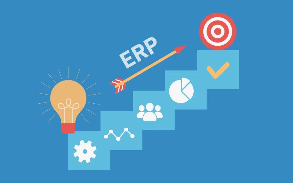 تخطيط موارد المؤسسة erp
