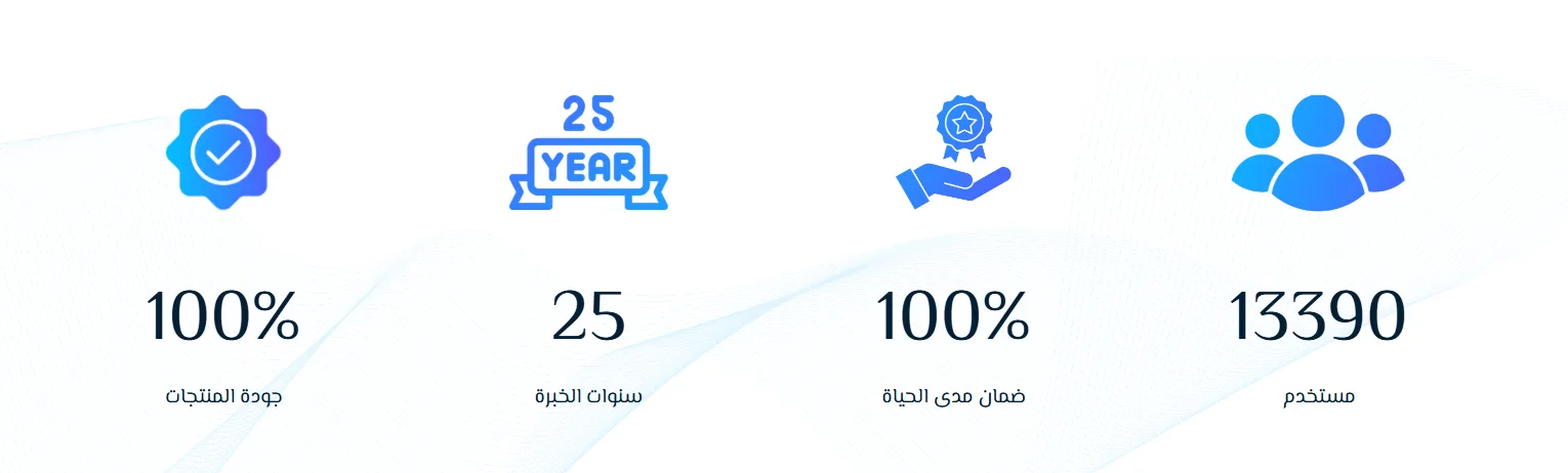 برنامج المبيعات والفواتير الخوارزمي