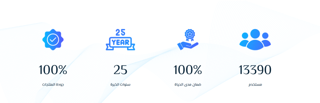 أفضل برامج erp