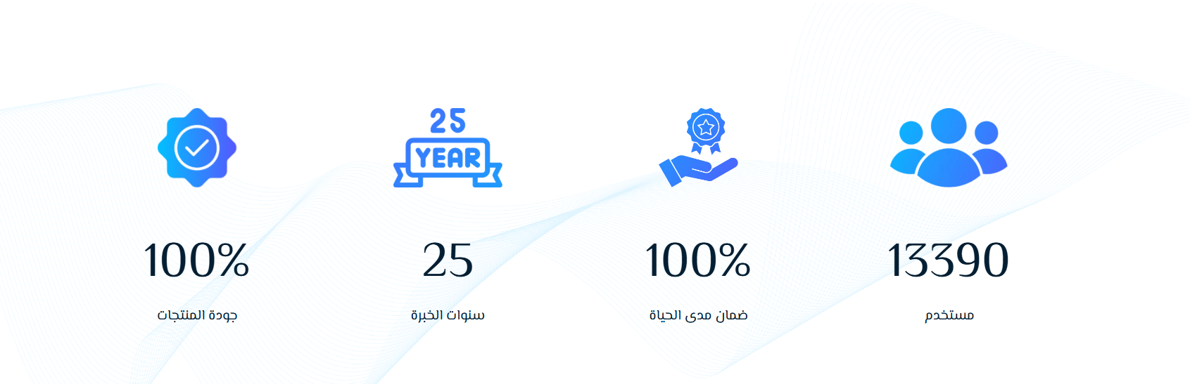 برنامج محاسبة للمحلات التجارية