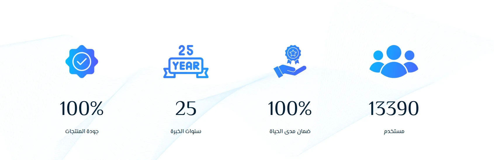 برنامج محاسبة للمحلات التجارية