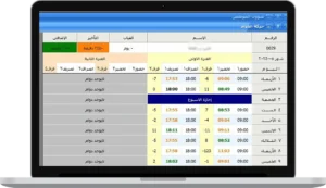 العلاقة بين قائمة الدخل وقائمة المركز المالي, قوائم مالية : العلاقة بين قائمة الدخل وقائمة المركز المالي​