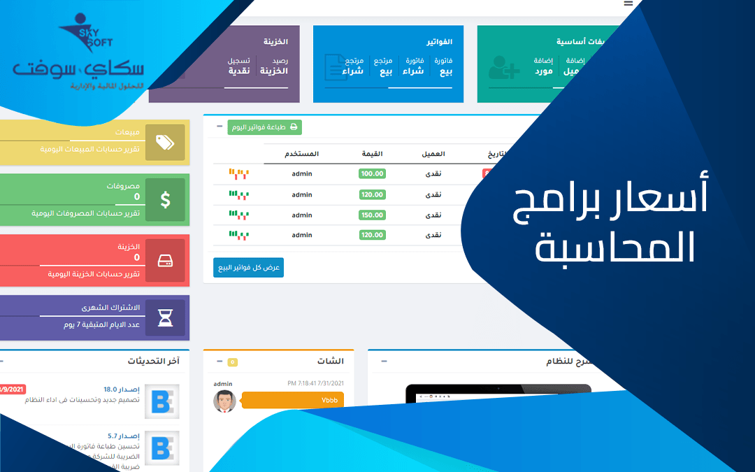 اسعار برامج المحاسبة​ وطريقة اختيار الأفضل بينها